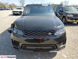 Land Rover Range Rover Sport 2020 3