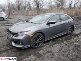 Honda Civic 2021 1