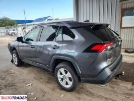 Toyota Pozostałe 2021 2 Toyota Pozostałe 2021 2