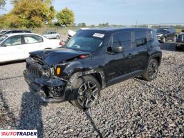 Jeep Renegade 2021 2