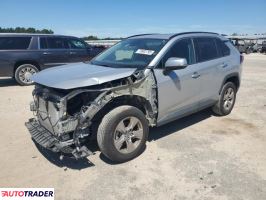 Toyota Pozostałe 2023 2