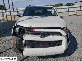 Toyota Pozostałe 2022 4 Toyota Pozostałe 2022 4
