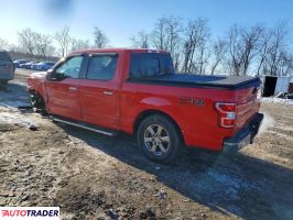 Ford Pozostałe 2020 2