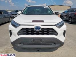 Toyota Pozostałe 2022 2 Toyota Pozostałe 2022 2