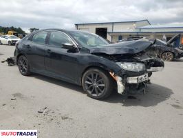 Honda Civic 2020 1 Honda Civic 2020 1