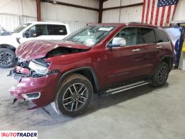 Jeep Grand Cherokee 2021 3