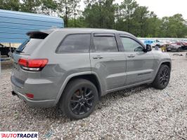 Jeep Grand Cherokee 2019 3 Jeep Grand Cherokee 2019 3