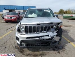 Jeep Renegade 2021 1
