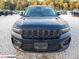Jeep Grand Cherokee 2024 3