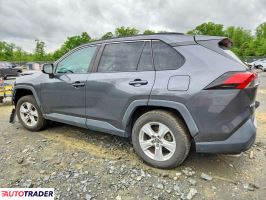 Toyota Pozostałe 2020 2