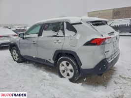 Toyota Pozostałe 2021 2