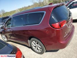 Chrysler Pacifica 2020 3