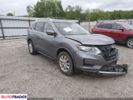 Nissan Rogue - zobacz ofertę