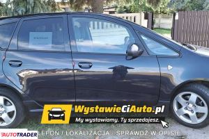 Mitsubishi Colt - zobacz ofertę