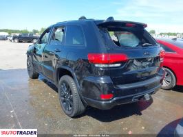 Jeep Grand Cherokee 2020 3