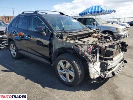 Toyota Pozostałe 2019 2 Toyota Pozostałe 2019 2