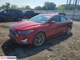 Ford Fusion - zobacz ofertę