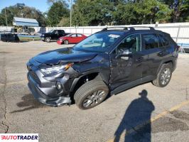 Toyota Pozostałe 2025 2