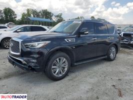 Infiniti Pozostałe 2020 5 Infiniti Pozostałe 2020 5