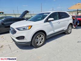 Ford Edge - zobacz ofertę