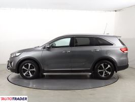 Kia Sorento 2015 2.0 182 KM