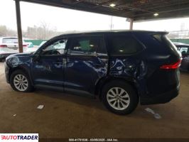 Toyota Highlander 2024 2 Toyota Highlander 2024 2