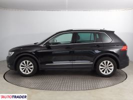 Volkswagen Tiguan 2020 1.5 147 KM Volkswagen Tiguan 2020 1.5 147 KM