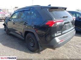 Toyota Pozostałe 2020 2 Toyota Pozostałe 2020 2