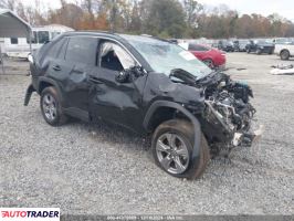 Toyota Pozostałe 2022 2 Toyota Pozostałe 2022 2