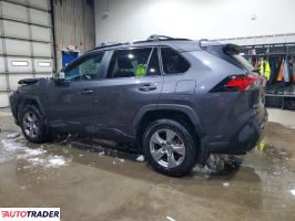 Toyota Pozostałe 2024 2