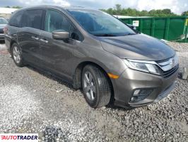 Honda Odyssey 2020 3 Honda Odyssey 2020 3