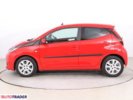 Toyota Aygo 2017 1.0 68 KM Toyota Aygo 2017 1.0 68 KM