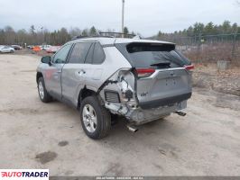 Toyota Pozostałe 2021 2