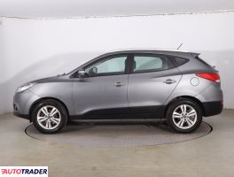 Hyundai ix35 2012 1.6 132 KM