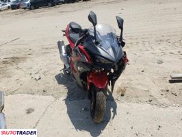 Kawasaki Pozostałe 2025 Kawasaki Pozostałe 2025