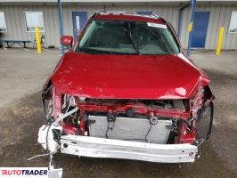 Toyota Pozostałe 2023 2