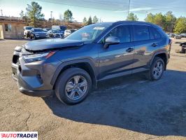 Toyota Pozostałe 2025 2