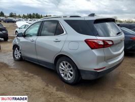 Chevrolet Equinox 2021 1