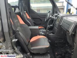 Polaris Pozostałe 2025 Polaris Pozostałe 2025