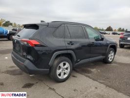 Toyota Pozostałe 2020 2