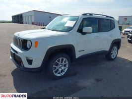Jeep Renegade 2020 2
