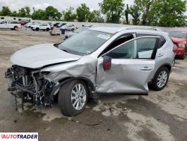 Nissan Rogue 2020 2 Nissan Rogue 2020 2