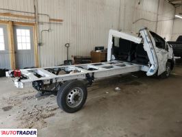 Ford Pozostałe 2025 3 Ford Pozostałe 2025 3