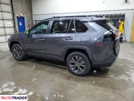 Toyota Pozostałe 2025 2