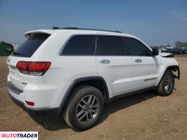 Jeep Grand Cherokee 2020 3