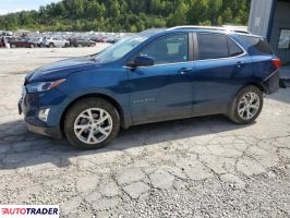 Chevrolet Equinox - zobacz ofertę