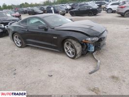Ford Mustang 2020 5