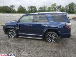 Toyota Pozostałe 2021 4 Toyota Pozostałe 2021 4