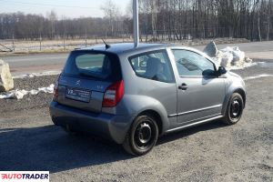 Citroen C2 2009 1.4 68 KM