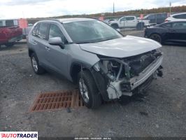 Toyota Pozostałe 2021 2